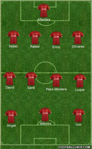 Liverpool Formation 2021