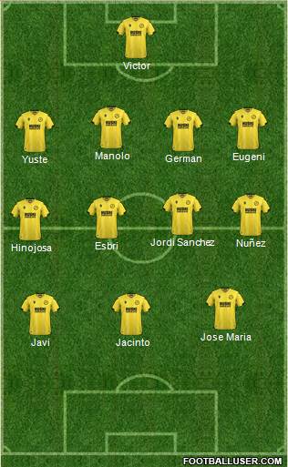 Millwall Formation 2021