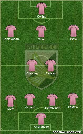 Città di Palermo Formation 2021