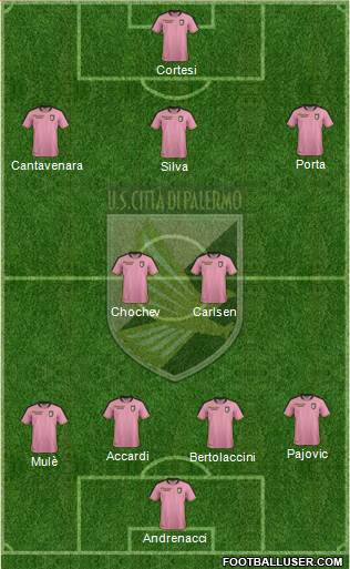 Città di Palermo football formation