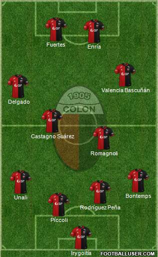 Colón de Santa Fe Formation 2021