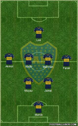Boca Juniors Formation 2021