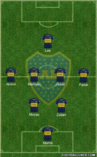 Boca Juniors Formation 2021