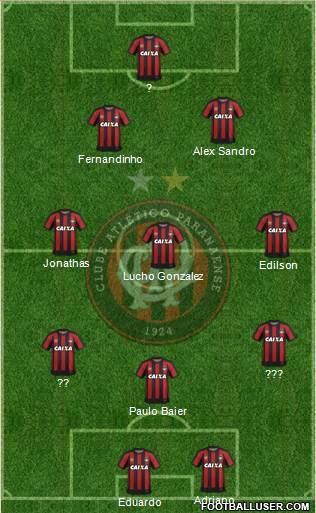 C Atlético Paranaense football formation