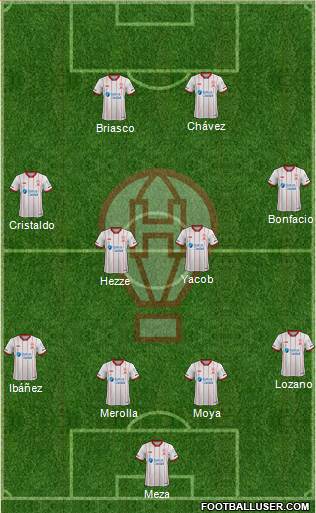 Huracán football formation