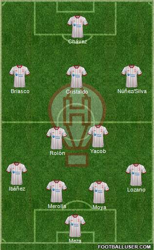 Huracán Formation 2021