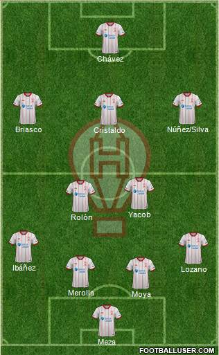 Huracán football formation