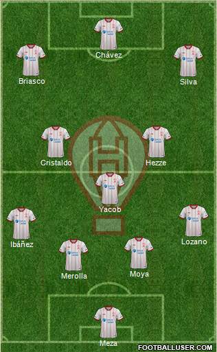 Huracán football formation