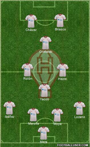 Huracán football formation