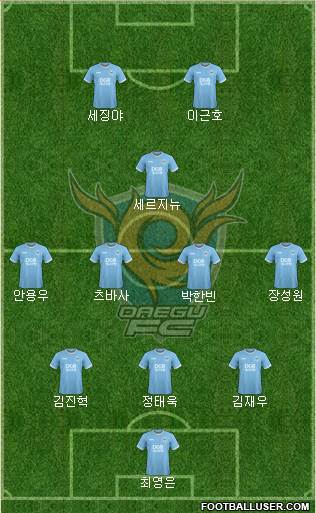 Daegu FC Formation 2021
