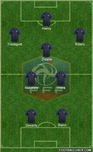 France Formation 2021