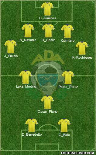 A.D. Alcorcón football formation