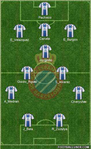 R.C.D. Espanyol de Barcelona S.A.D. Formation 2021