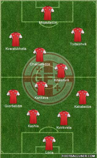 Georgia Formation 2021