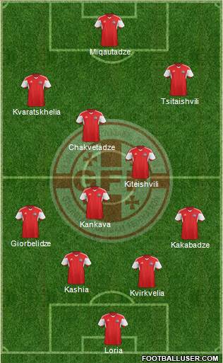 Georgia 4-3-3 football formation