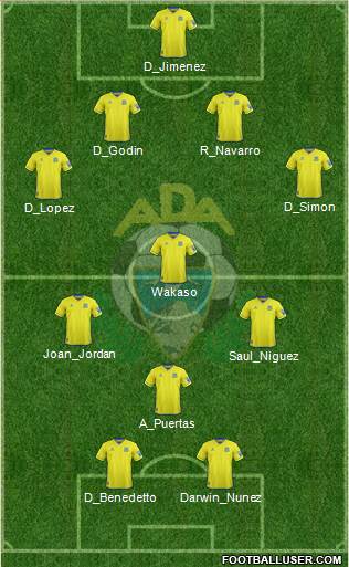 A.D. Alcorcón football formation