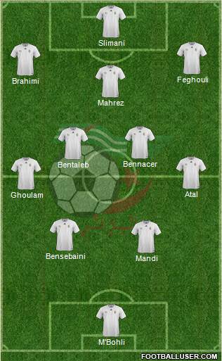 Algeria Formation 2021