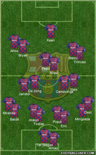 F.C. Barcelona Formation 2021
