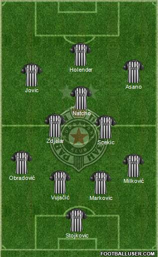 FK Partizan Beograd 4-2-3-1 football formation