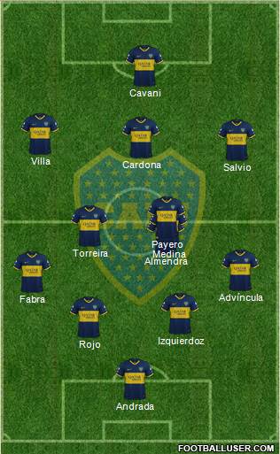Boca Juniors Formation 2021