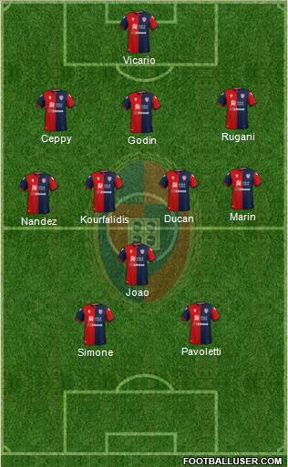 Cagliari Formation 2021