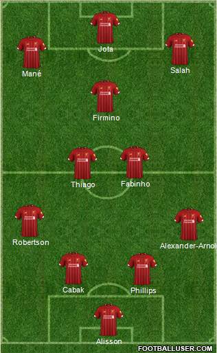 Liverpool Formation 2021
