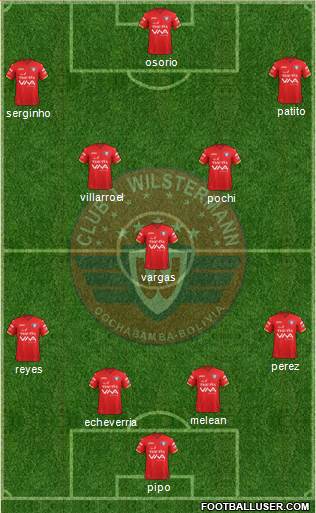 C Jorge Wilstermann Formation 2021