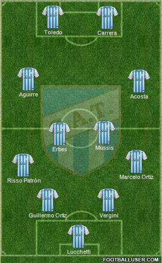 Atlético Tucumán 4-4-2 football formation