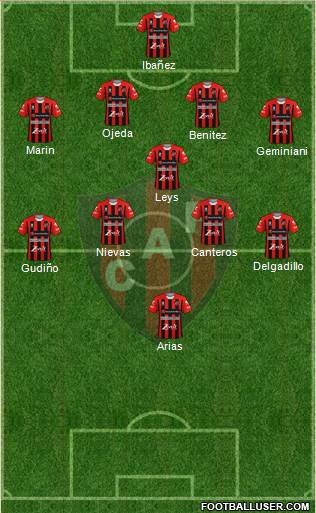 Patronato de Paraná football formation