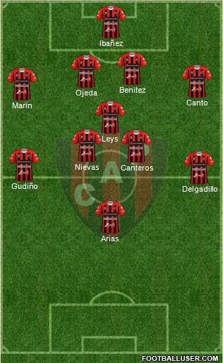 Patronato de Paraná football formation