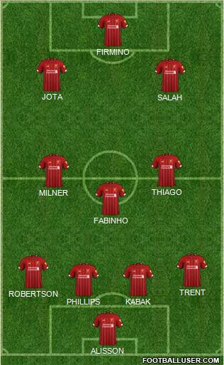Liverpool Formation 2021