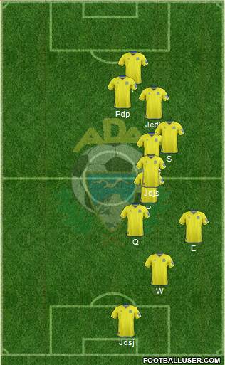 A.D. Alcorcón football formation