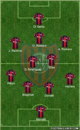 San Lorenzo de Almagro Formation 2021