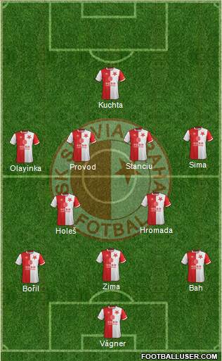 Slavia Prague Formation 2021