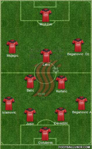 FK Sloboda Tuzla Formation 2021