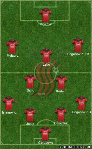 FK Sloboda Tuzla football formation