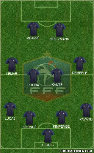 France Formation 2021