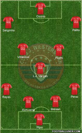 C Jorge Wilstermann Formation 2021