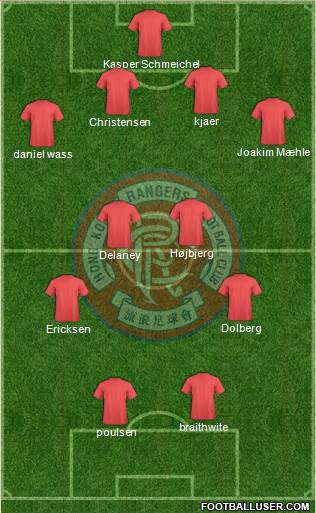 Hong Kong Rangers Football Club Formation 2021