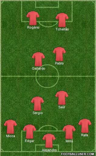 Pro Evolution Soccer Team Formation 2021