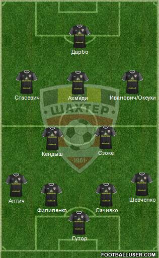 Shakhter Soligorsk Formation 2021