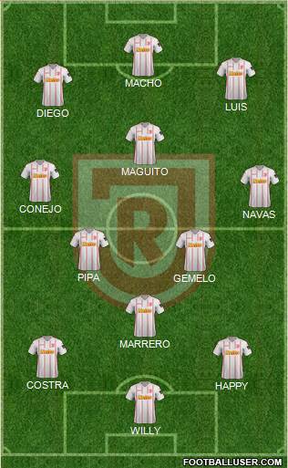 SSV Jahn 2000 Regensburg Formation 2021