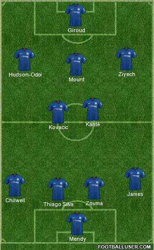 Chelsea Formation 2021