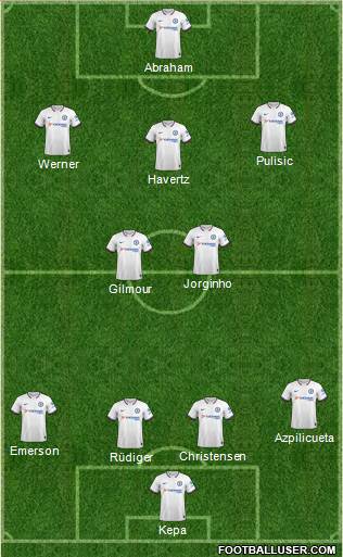Chelsea Formation 2021