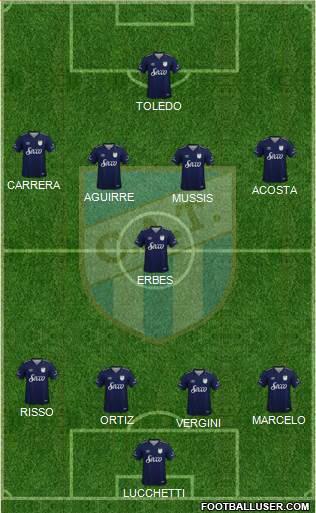 Atlético Tucumán 4-1-4-1 football formation