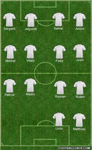 Dream Team Formation 2021