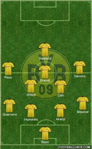 Borussia Dortmund Formation 2021
