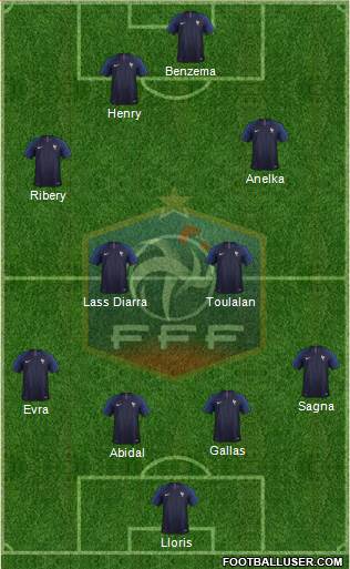 France Formation 2021