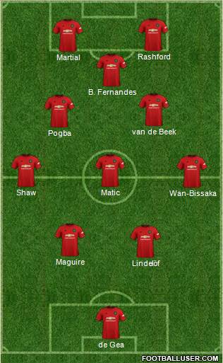 Manchester United Formation 2021