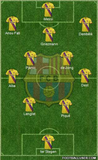 F.C. Barcelona Formation 2021